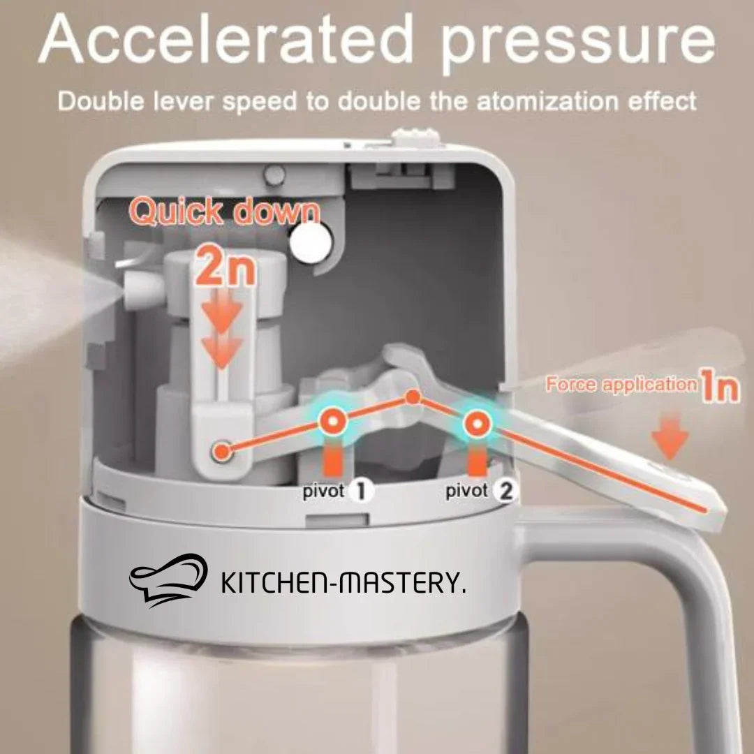 2 in 1 Oil Sprayer & Dispenser Bottle – Olive Oil & Vinegar Mister for Cooking, BBQ, Baking & Air Fryer Use - Kitchen-Mastery